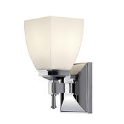 Shirebrook - Bathroom Lighting product image