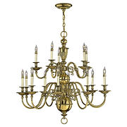 Cambridge - Chandeliers product image 2