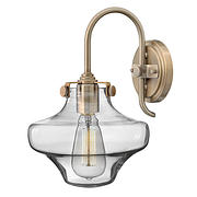 Congress - Wall Lighting product image 3