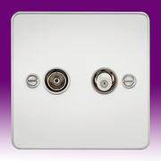 Flatplate - Polished Chrome TV & Satellite Sockets product image