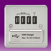 FP QUADBC product image
