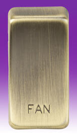 GD FANAB product image