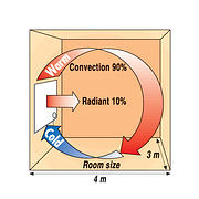 JV SH600 product image