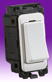 KB CUGM1 product image