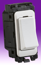 KB CUGM2 product image