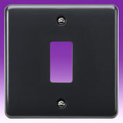 KB PMG1 product image