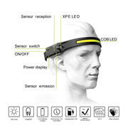Multi Function Head Torch - COB LED product image 7