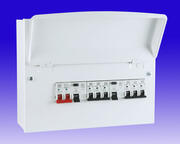 MK Sentry Metal Consumer Units - 3rd Amendment product image