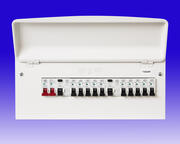 MK Sentry Metal Consumer Units - 3rd Amendment product image 2