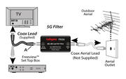 MX F5GA product image 2