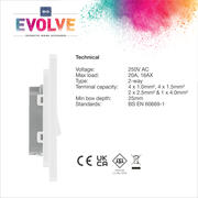 PC DCL12W product image 7