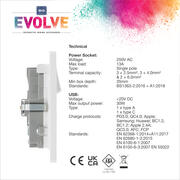 PC DCL22UAC30W product image 5