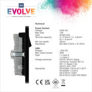 PC DCP22UAC30B product image 7