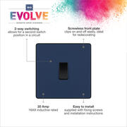 PC DDB12B product image 5