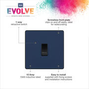 PC DDB14B product image 5