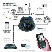 RE 3260 product image 5