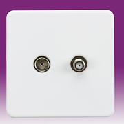 Screwless Flatplate - Matt White TV & Satellite Sockets product image