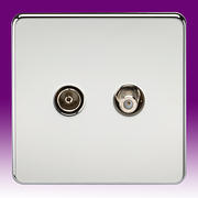 Screwless Flatplate - Polished Chrome TV & Satellite Sockets product image