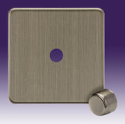 SF 1DIMAB product image