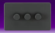 Knightsbridge - Screwless Flatplate - Intelligent Dimmer Switches - Anthracite product image 3