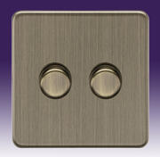 SF 2192AB product image