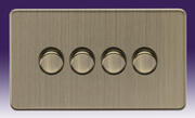 SF 2194AB product image