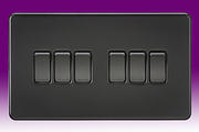 Screwless Flatplate - Switches - Matt Black product image 5