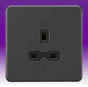 Knightsbridge - Screwless Flatplate - Sockets - Anthracite product image 3
