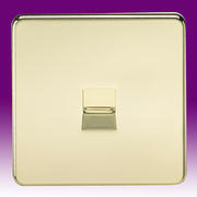 Screwless Flatplate - Polished Brass Telephone Sockets & RJ45 Outlets product image