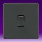 Knightsbridge - Screwless Flatplate - Switches - Anthracite product image 7