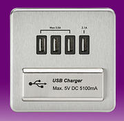 SF QUADBC product image