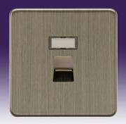 SF RJ45AB product image