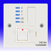 SM FBT4N product image 2