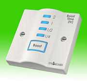 SM TGBT4 product image