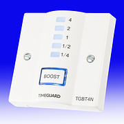 SM TGBT4N product image