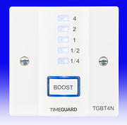 SM TGBT4N product image 2