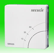 SU SIR020 product image