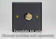 Vogue - Matt Black - Dimmer Plate Kit product image