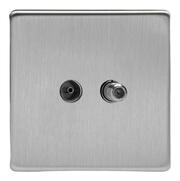 Brushed Stainless Steel - Flatplate product image 4