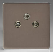 European TV Sockets - Pewter product image 2