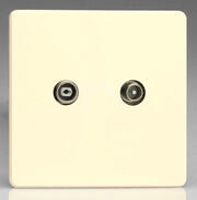 VL XEW2RTVS product image