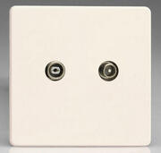 European - TV Sockets - Matt White product image