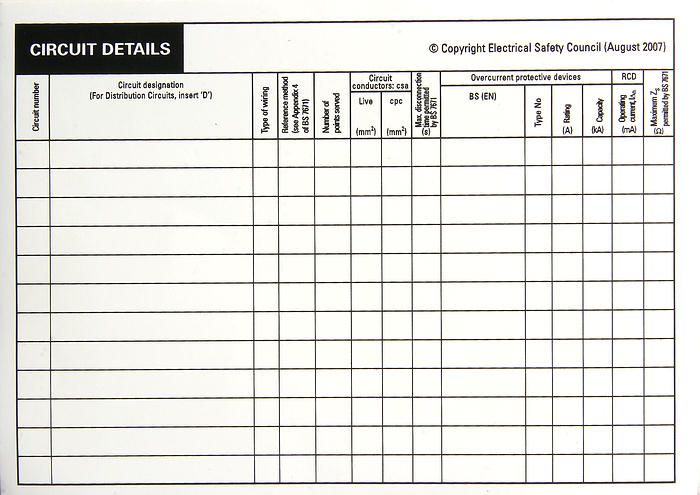 Circuit Detail Labels - pack of 25 - NICEIC 3 phase fuse box 