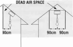 how to install dead air how to install dead air
