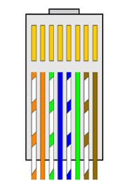 All circuits are the same : Uk Rj45 Plug To Socket Wiring Code - Socket / Plug Wiring Guide | TLC Electrical