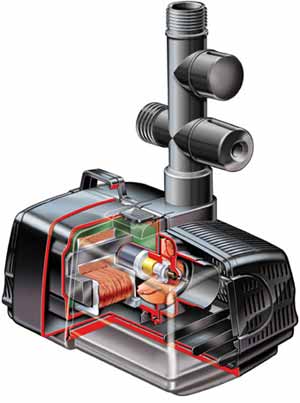 Cascade cutaway illustration