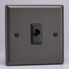 All Flex Outlet Plate - Graphite product image